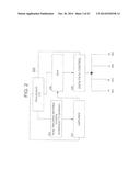 System and Method for Satellite Communication diagram and image