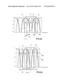 DISTRIBUTED FEEDING DEVICE FOR ANTENNA BEAMFORMING diagram and image