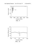 COMMUNICATION DEVICE AND ANTENNA ELEMENT THEREIN diagram and image