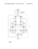 Gestural motion and speech interface control method for 3d     audio-video-data navigation on handheld devices diagram and image