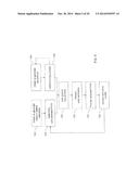 System and Method For Calibrating Eye Gaze Data diagram and image