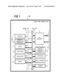 METHOD AND APPARATUS FOR CONTROLLING A MOBILE DEVICE BASED ON TOUCH     OPERATIONS diagram and image