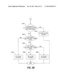 METHOD AND APPARATUS FOR CONTROLLING A MOBILE DEVICE BASED ON TOUCH     OPERATIONS diagram and image