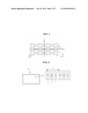 DISPLAY DEVICE INCLUDING TOUCH PANEL AND METHOD OF EVALUATING VISIBILITY     OF ELECTRODE PATTERN OF TOUCH PANEL diagram and image