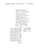 TOUCH APPARATUS AND TOUCH SENSING METHOD THEREOF diagram and image