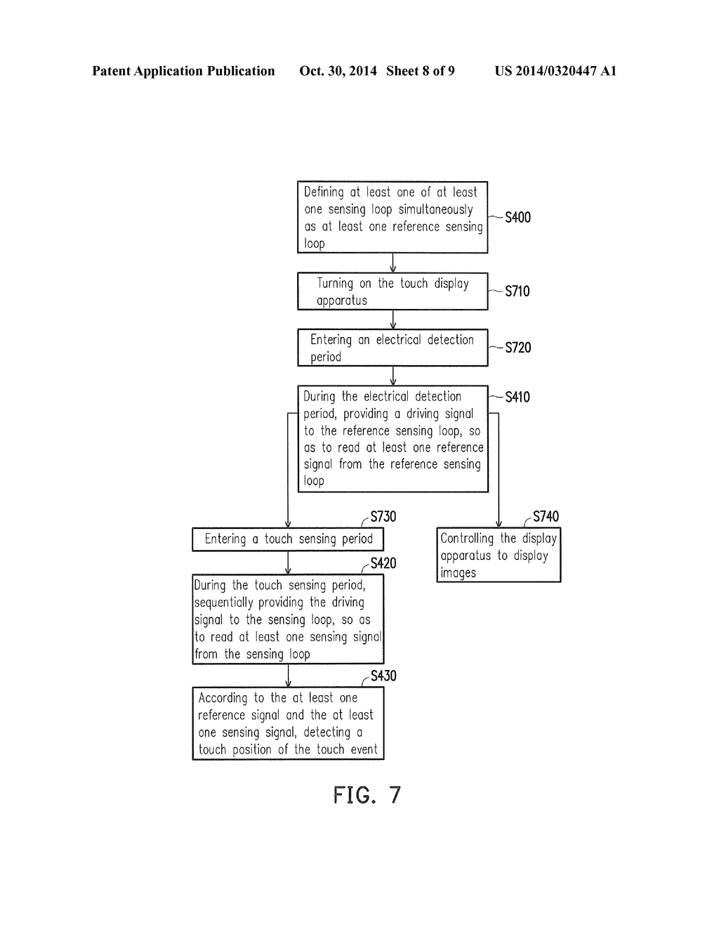 TOUCH APPARATUS AND TOUCH SENSING METHOD THEREOF - diagram, schematic, and image 09