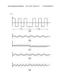 METHOD OF DETECTING TOUCH AND APPARATUS FOR DETECTING TOUCH USING THE SAME diagram and image