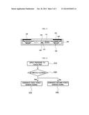 TOUCH PAD INPUT APPARATUS HAVING FORCE SENSOR AND INPUT METHOD USING THE     SAME diagram and image