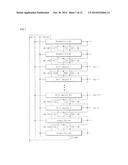 Shift Register and Gate Driving Circuit Using the Same diagram and image