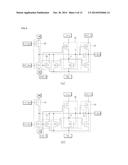 Shift Register and Gate Driving Circuit Using the Same diagram and image