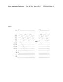 Shift Register and Gate Driving Circuit Using the Same diagram and image