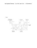 Shift Register and Gate Driving Circuit Using the Same diagram and image