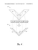 Anti-Aliasing for Geometries diagram and image