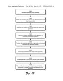 Anti-Aliasing for Geometries diagram and image