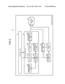 TERMINAL DEVICE, INFORMATION PROCESSING METHOD, AND COMPUTER PROGRAM     PRODUCT diagram and image