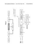 TERMINAL DEVICE, INFORMATION PROCESSING METHOD, AND COMPUTER PROGRAM     PRODUCT diagram and image