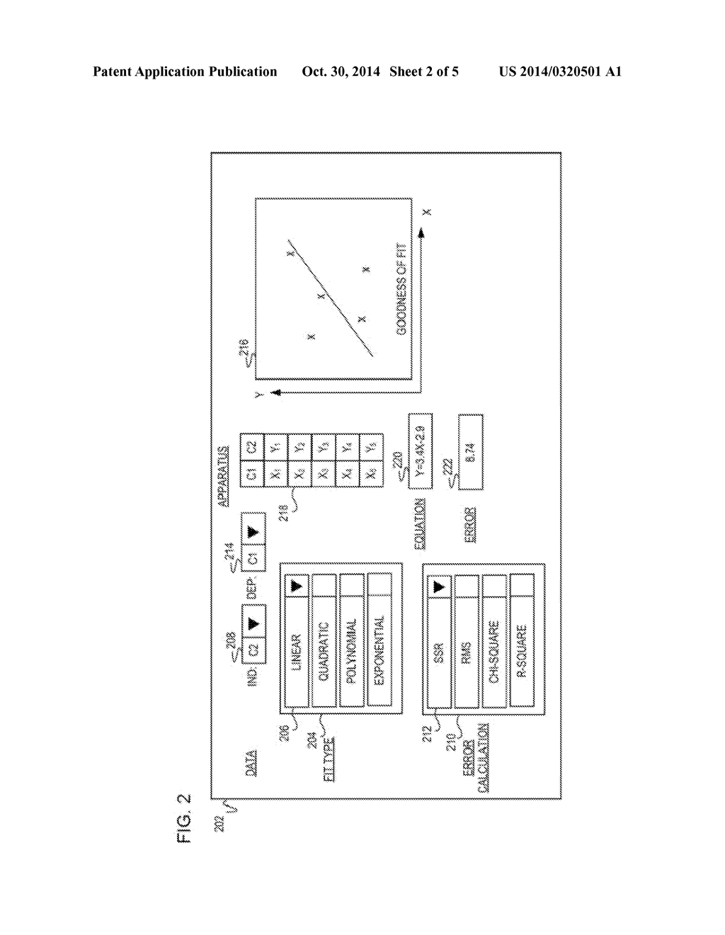 GOODNESS OF FIT BASED ON ERROR CALCULATION AND FIT TYPE - diagram, schematic, and image 03