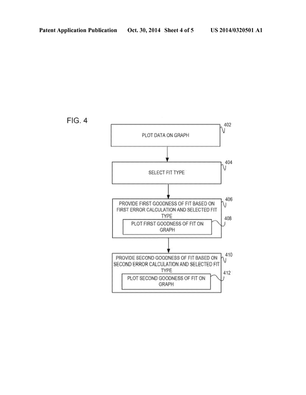 GOODNESS OF FIT BASED ON ERROR CALCULATION AND FIT TYPE - diagram, schematic, and image 05