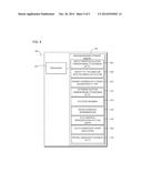 GOODNESS OF FIT BASED ON ERROR CALCULATION AND FIT TYPE diagram and image