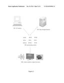 Virtual Re-Animation diagram and image