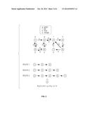 ROUTING INFORMATION PROCESSING METHOD, COMPUTER PROGRAM, AND SYSTEM diagram and image