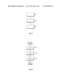 ROUTING INFORMATION PROCESSING METHOD, COMPUTER PROGRAM, AND SYSTEM diagram and image