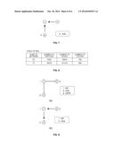 ROUTING INFORMATION PROCESSING METHOD, COMPUTER PROGRAM, AND SYSTEM diagram and image