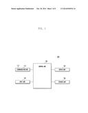 ELECTRONIC DEVICE AND ICON ARRANGEMENT METHOD THEREFOR diagram and image