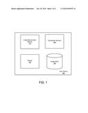 Viewing Angle Image Manipulation Based on Device Rotation diagram and image