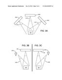 Viewing Angle Image Manipulation Based on Device Rotation diagram and image