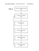 Viewing Angle Image Manipulation Based on Device Rotation diagram and image