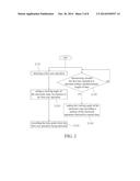 METHOD, DEVICE AND STORAGE MEDIUM FOR CONTROLLING ELECTRONIC MAP diagram and image