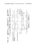 SELF-LUMINOUS DISPLAY PANEL DRIVING METHOD, SELF-LUMINOUS DISPLAY PANEL     AND ELECTRONIC APPARATUS diagram and image