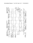 SELF-LUMINOUS DISPLAY PANEL DRIVING METHOD, SELF-LUMINOUS DISPLAY PANEL     AND ELECTRONIC APPARATUS diagram and image