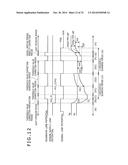 SELF-LUMINOUS DISPLAY PANEL DRIVING METHOD, SELF-LUMINOUS DISPLAY PANEL     AND ELECTRONIC APPARATUS diagram and image