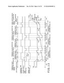 SELF-LUMINOUS DISPLAY PANEL DRIVING METHOD, SELF-LUMINOUS DISPLAY PANEL     AND ELECTRONIC APPARATUS diagram and image