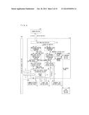 DISPLAY DEVICE, DRIVE METHOD THEREOF, AND ELECTRONIC DEVICE diagram and image