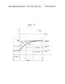 ACTIVE MATRIX TRIODE SWITCH DRIVER CIRCUIT diagram and image