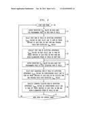 ACTIVE MATRIX TRIODE SWITCH DRIVER CIRCUIT diagram and image