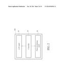 METHOD OF DISPLAYING STEREOSCOPIC IMAGES AND RELATED DISPLAY DEVICE diagram and image