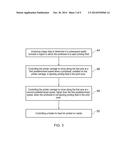 CONTROL A PRINTER CARRIAGE diagram and image