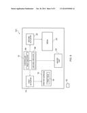 CONTROL A PRINTER CARRIAGE diagram and image