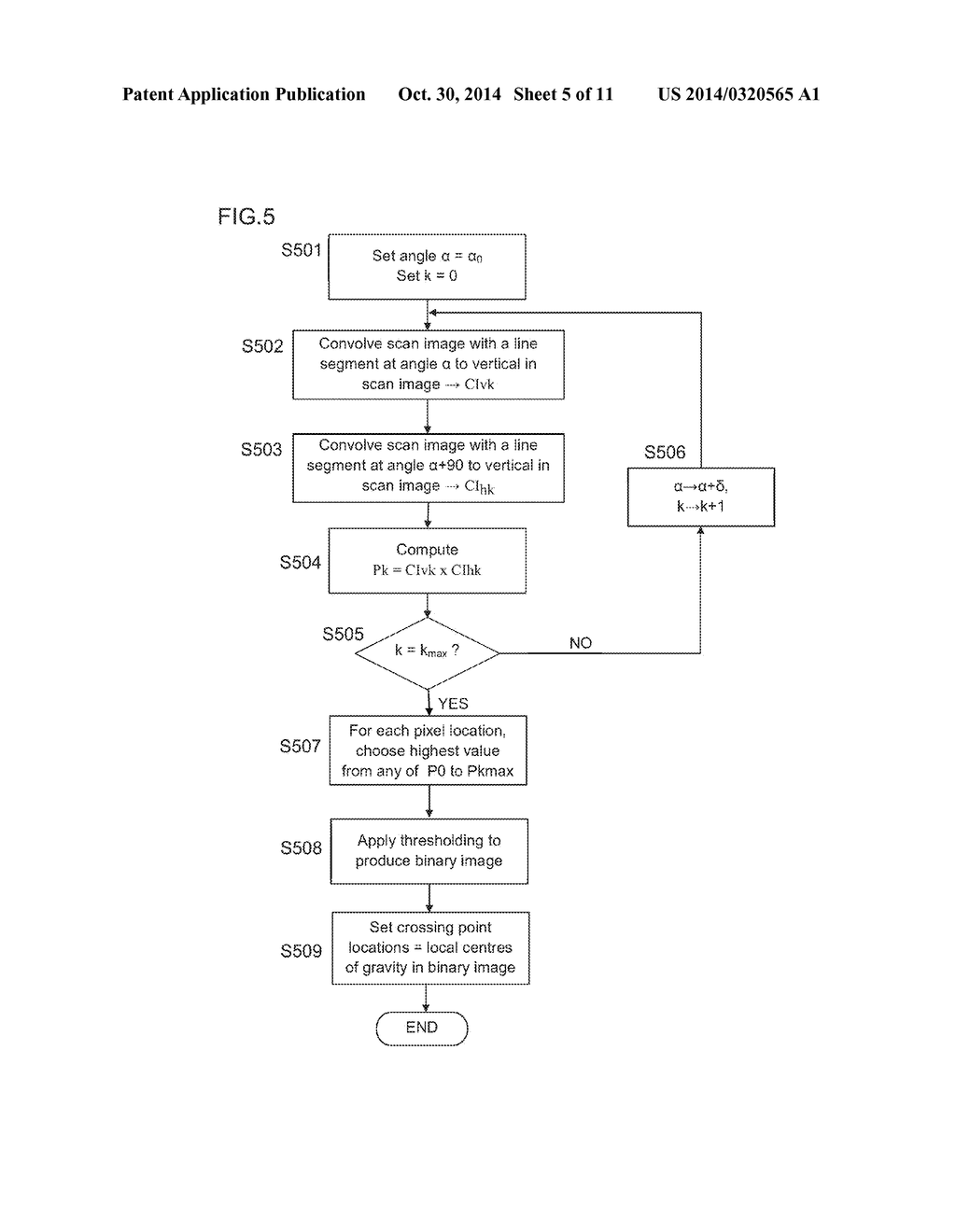 Velocity Estimation Methods, and Imaging Devices and Printing Devices     using the Methods - diagram, schematic, and image 06