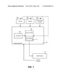 Virtual Video Camera diagram and image