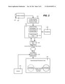 Virtual Video Camera diagram and image