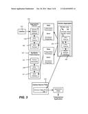 Virtual Video Camera diagram and image