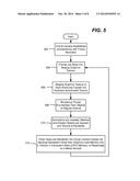 Virtual Video Camera diagram and image