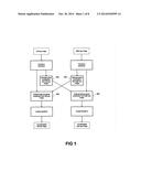 ANTIGHOSTING METHOD USING BINOCULAR SUPPRESSION diagram and image