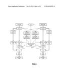 ANTIGHOSTING METHOD USING BINOCULAR SUPPRESSION diagram and image