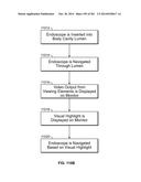 Video Processing In A Compact Multi-Viewing Element Endoscope System diagram and image